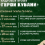 Губернатор рассказал о кадровом проекте «Герои Кубани» для участников СВО - Муниципальный вестник Армавира