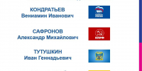 Завершён приём документов от кандидатов на пост губернатора Краснодарского края - Армавирский Собеседник