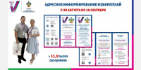В Армавире и регионе началась акция по адресному информированию избирателей - GorodArmavir.Ru