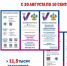 На Кубани и в Армавире стартовало адресное информирование избирателей - Муниципальный вестник Армавира
