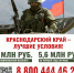 До 1 декабря в крае и Армавире при подписании контракта на военную службу  выплатят 3 млн руб - GorodArmavir.Ru