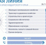 Более 6,5 тысяч вопросов поступило на горячую линию губернатора края - GorodArmavir.Ru