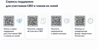 Сервисы поддержки для участников СВО и членов их семей - Армавирский центр медпрофилактики