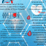 Нажмите для предварительного просмотра изображения - Армавирский центр медпрофилактики
